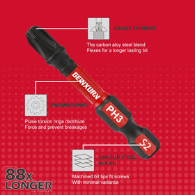 GEINXURN magnetic impact bit holder keeps bits organized on site.