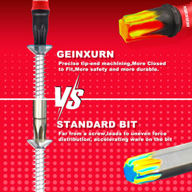 Geinxurn magnetic bit set simplifies attachment and retrieval during work
