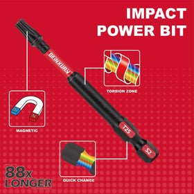 GEINXURN Magnetic tip T25 torx bits for quick screw alignment