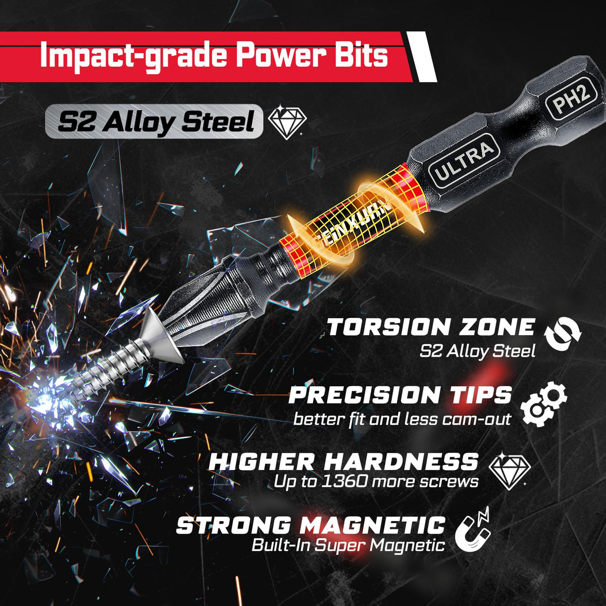 GEINXURN step drill 4-12 for clean pilot holes.