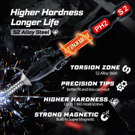 Geinxurn bits work with impact drivers and regular drills for versatile projects.