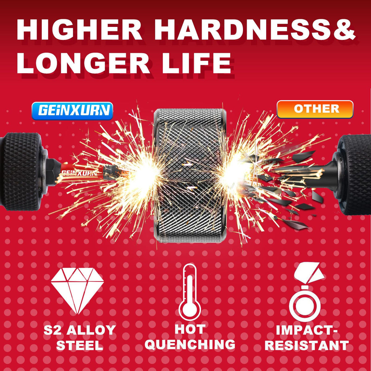 Geinxurn woodworking-ready bits ideal for cabinetry and carpentry projects