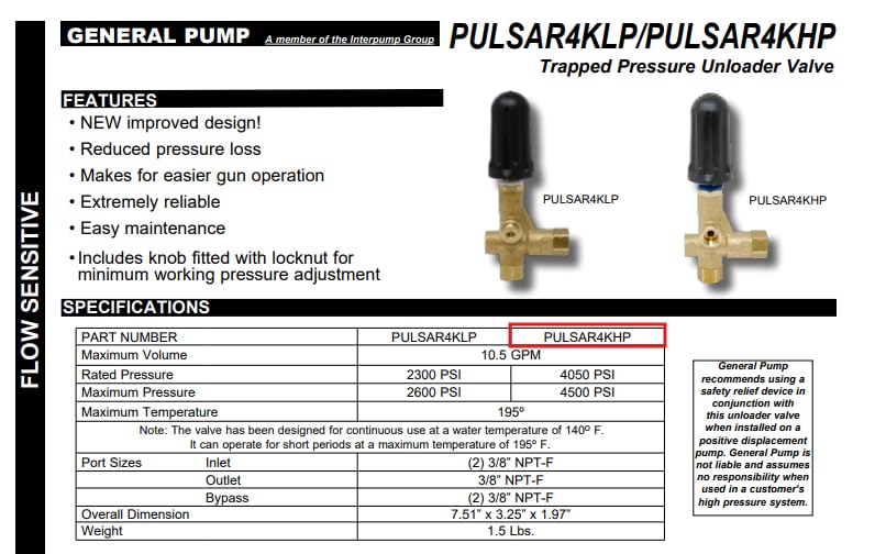 General Pump Pulsar4KHP Unloader side view; regulates output for safer operation.