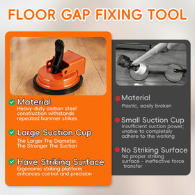 Generic 2026 Floor Gap Fixer Tool follows a simple 3-step process for gap closure.