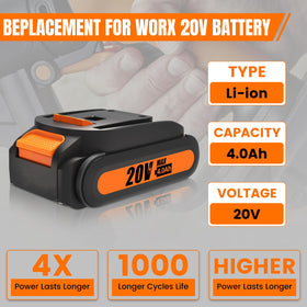 Generic 20V battery in use with a Worx tool for reliable cordless power
