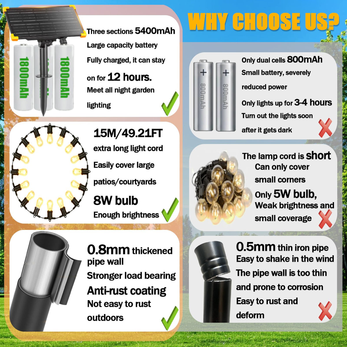 Generic five-prong bases ensure stable footing on varied surfaces.