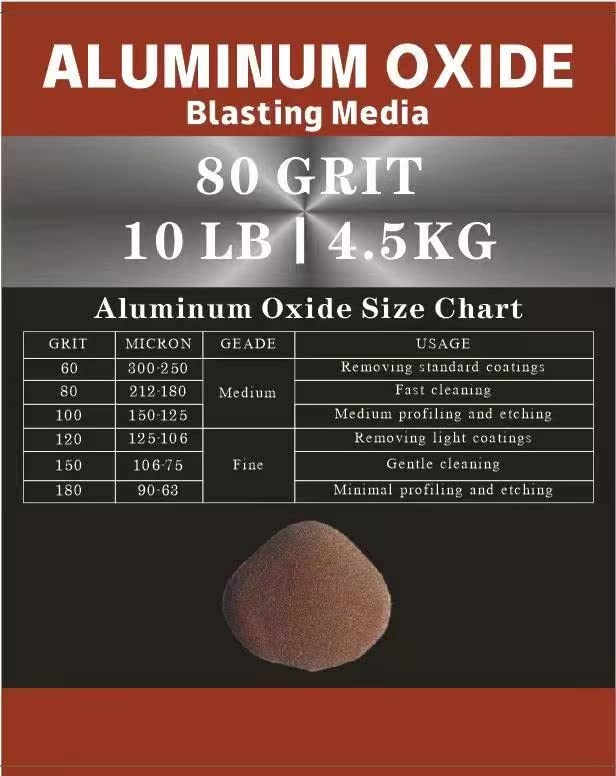 Aluminum oxide 80 grit blasting gun applying established etch on metal