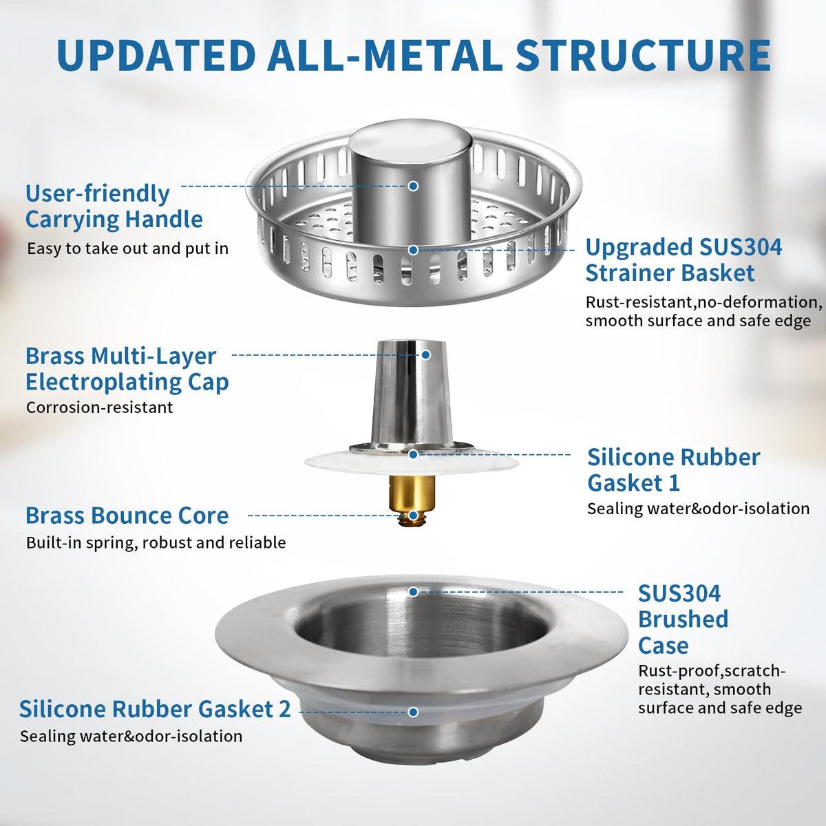 Generic-brushed stainless steel design blends with modern kitchens while catching scraps and odors.