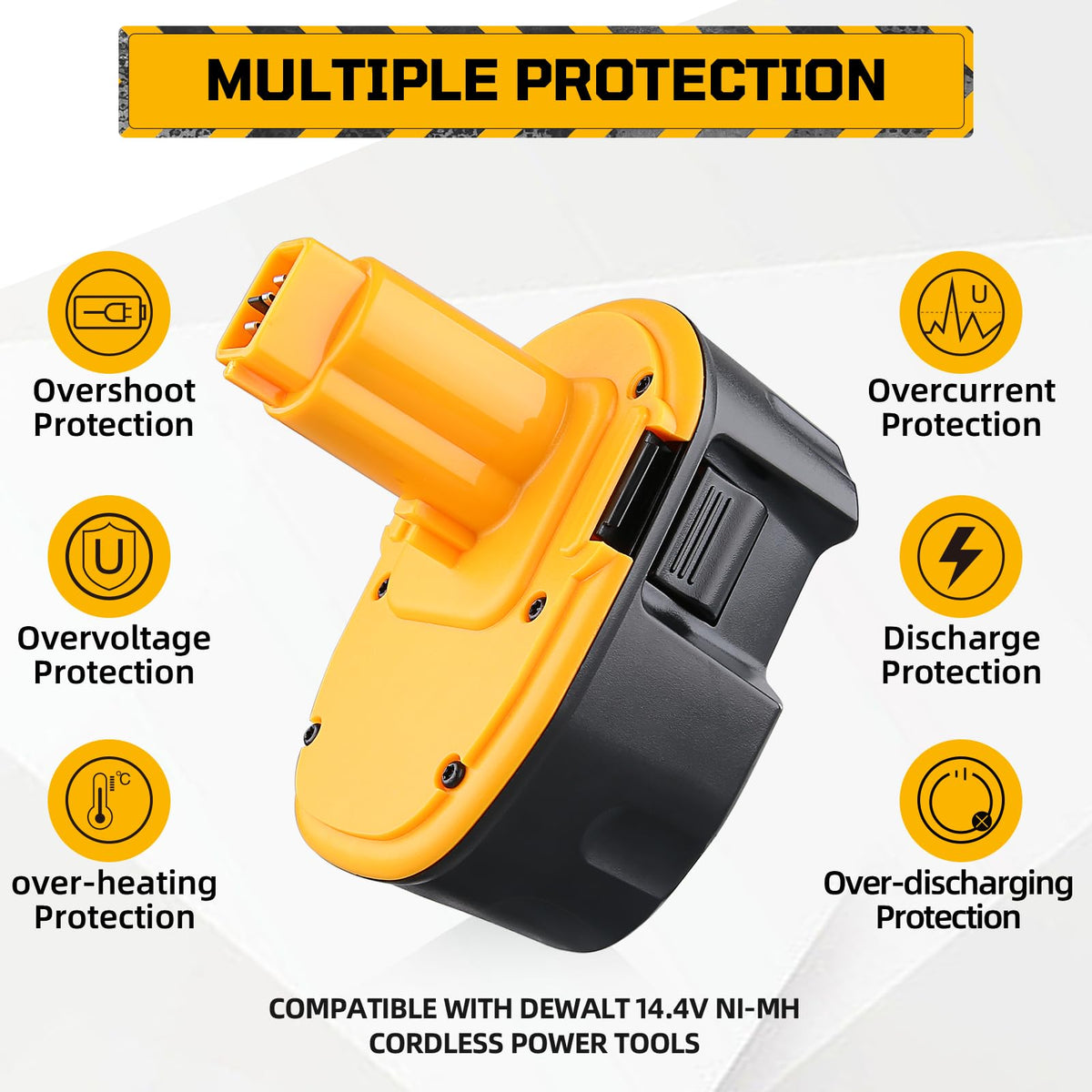 Generic DC9091 two-pack shown alongside Dewalt tools for extended runtime