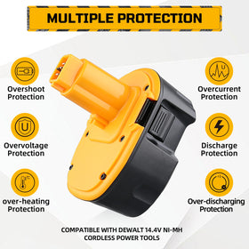 Generic DC9091 two-pack shown alongside Dewalt tools for extended runtime