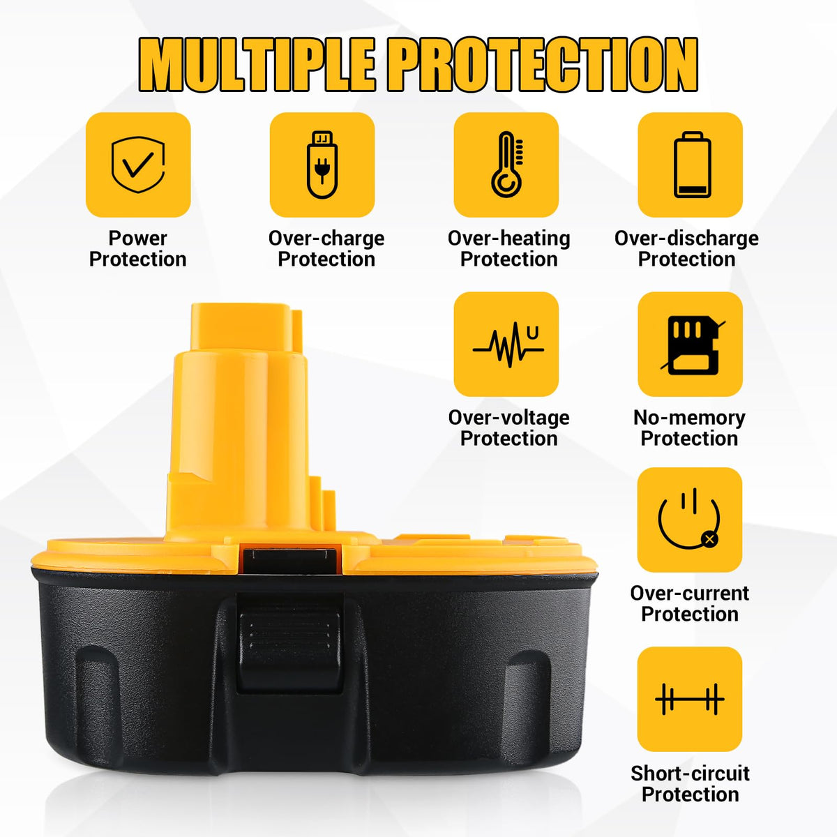 Generic DC9096 two-pack label detail highlighting model compatibility for DeWalt 18V