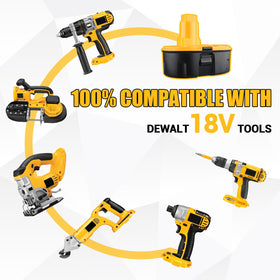 Generic DC9096 two-pack shown with compatible DeWalt tools for fast setup