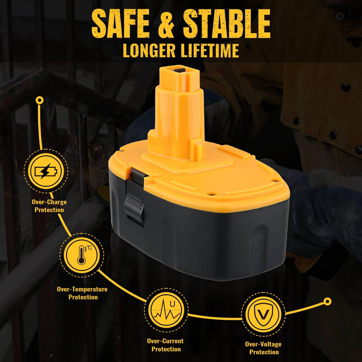 Generic DC9096 compatibility with Dewalt 18V tools for easy replacement