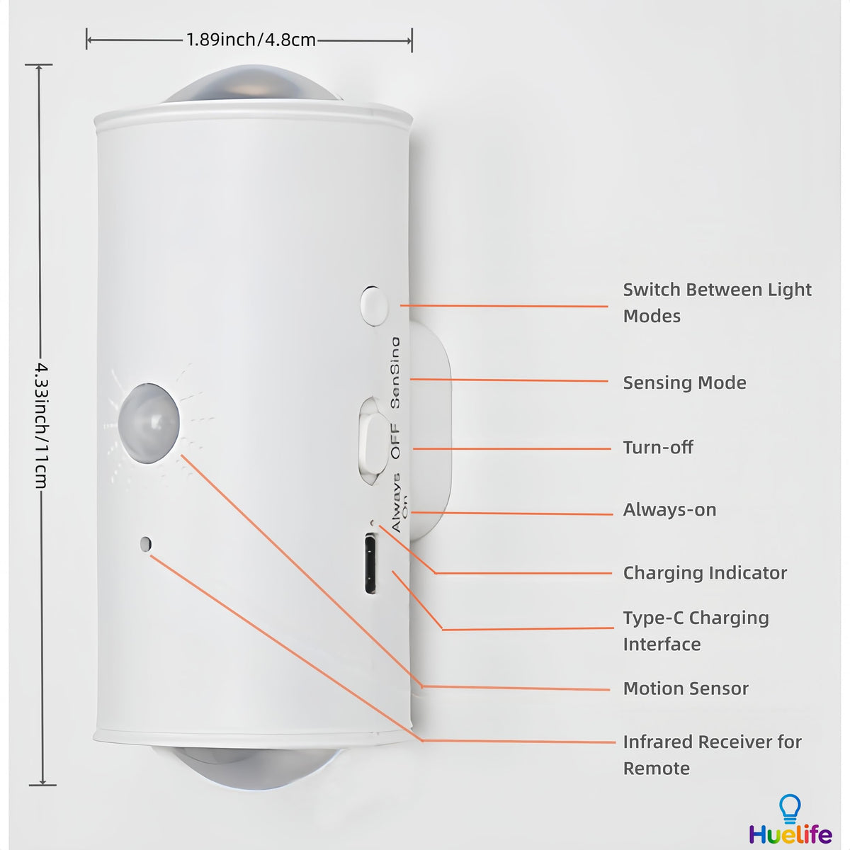 Generic dimmable ambient light with energy-saving features