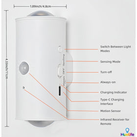 Generic dimmable ambient light with energy-saving features
