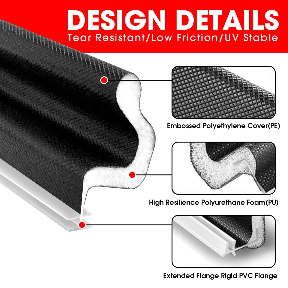 Generic kerf seal adheres to the door frame groove for a secure fit