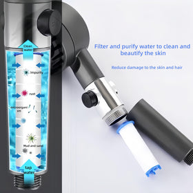 Generic Drivese filters compact size enables easy installation on most showers.