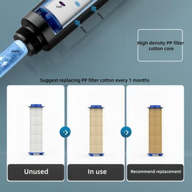 Generic Drivese cartridge helps maintain steady water flow by preventing debris blockages.