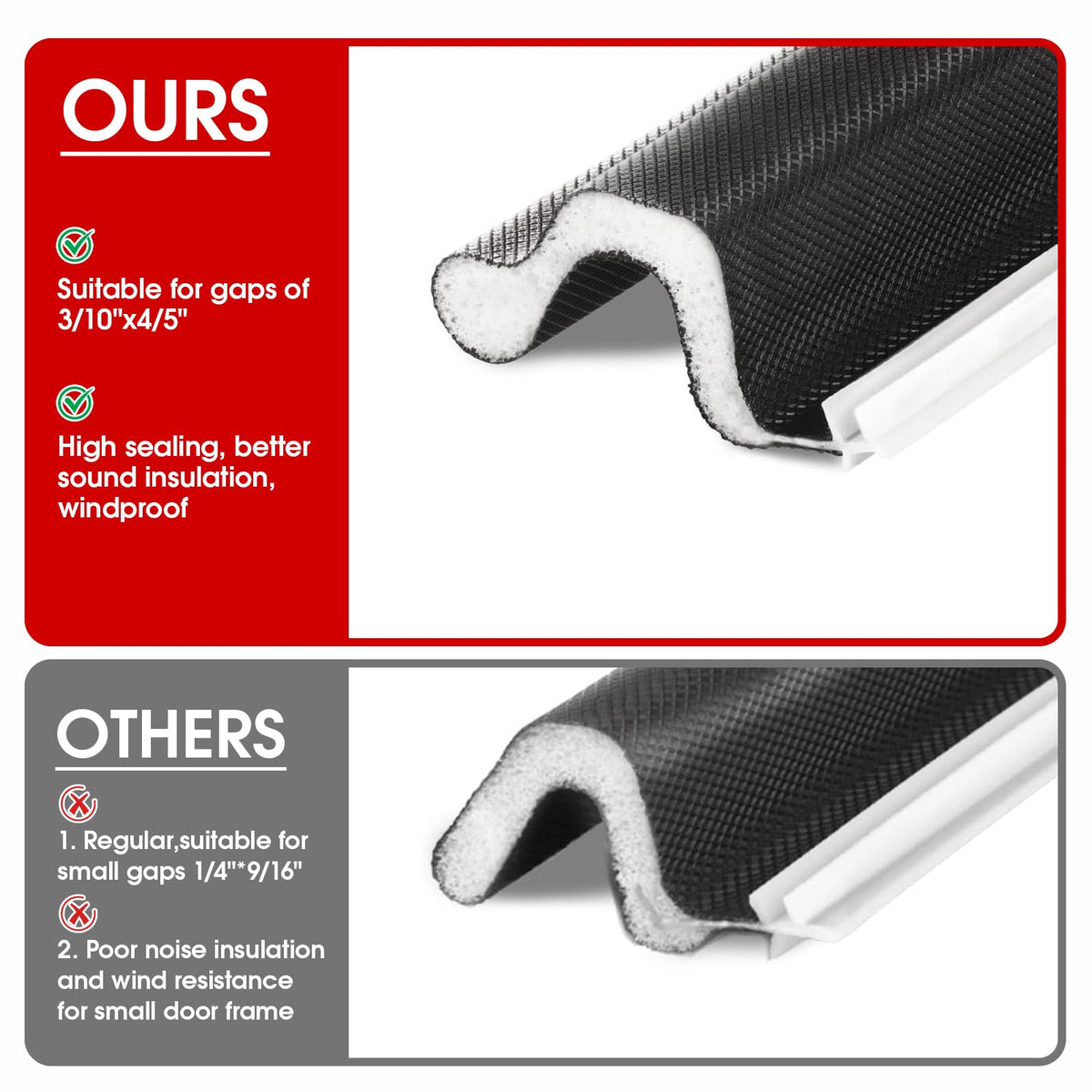 Generic exterior door weatherstripping reduces drafts on large gaps