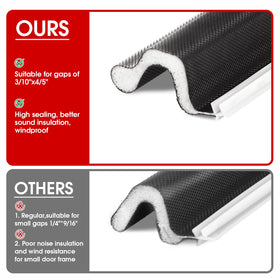 Generic exterior door weatherstripping reduces drafts on large gaps