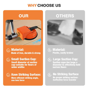 Generic Floor Gap Fixer Tool includes built-in pads to reduce noise and vibration.