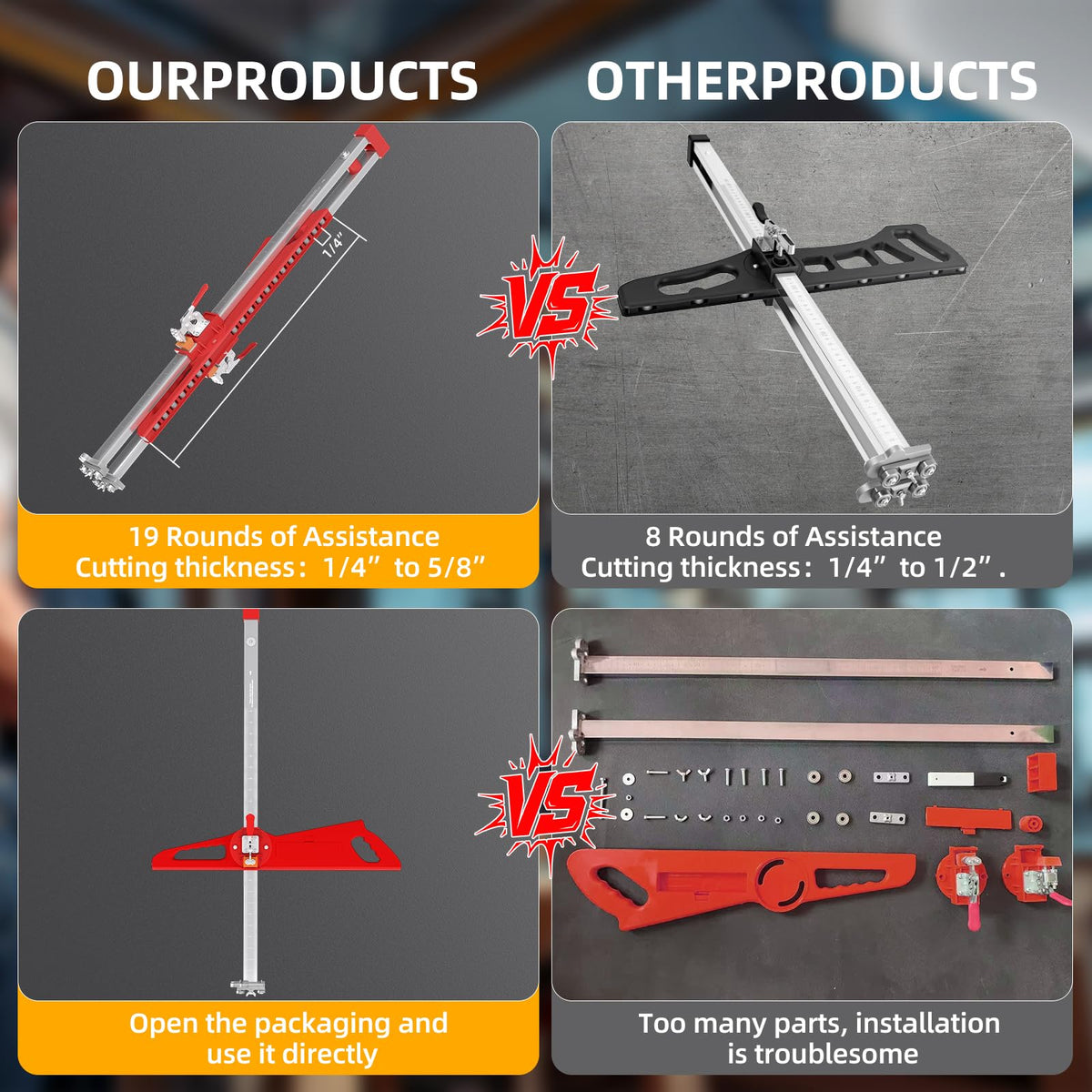 Generic Foldable Drywall Cutting Tool demonstrates adjustable cutting depth for various drywall thicknesses.