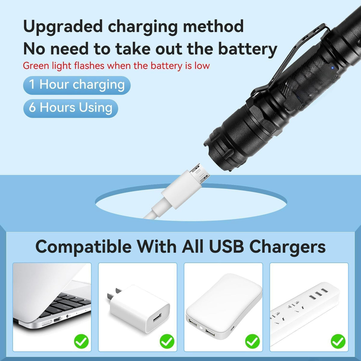 Generic Green Laser Pointer showing USB charging port for easy recharging.
