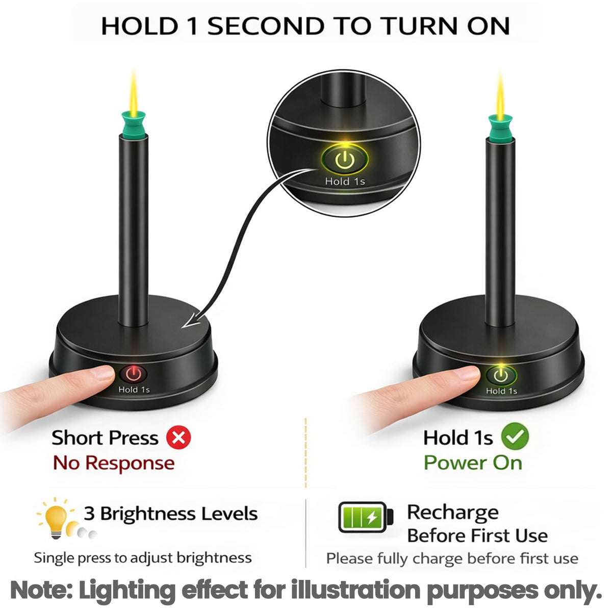 Generic hands-free ergonomic stand supports stable, controlled lens placement.