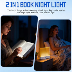 Generic LED Reading Light full-page diffusion on a scratch-resistant panel.