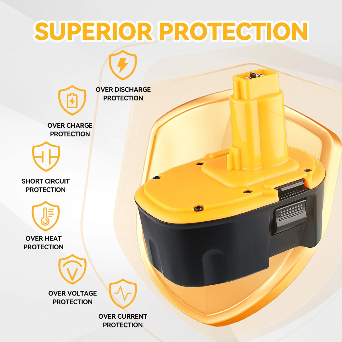 Generic legacy 14.4V compatibility supports older DeWalt tools