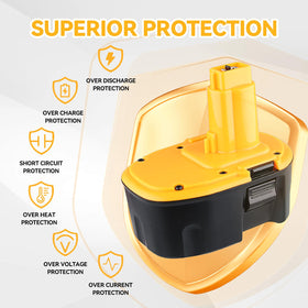Generic legacy 14.4V compatibility supports older DeWalt tools