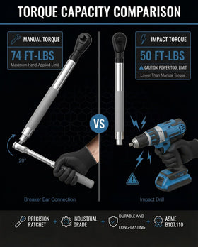 Slim 1.57 inch profile and 3.31 lb build ideal for cramped repairs.