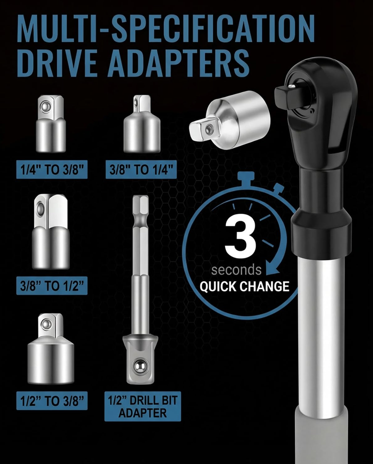 Cordless design integrates with drills for portable professional-grade torque.
