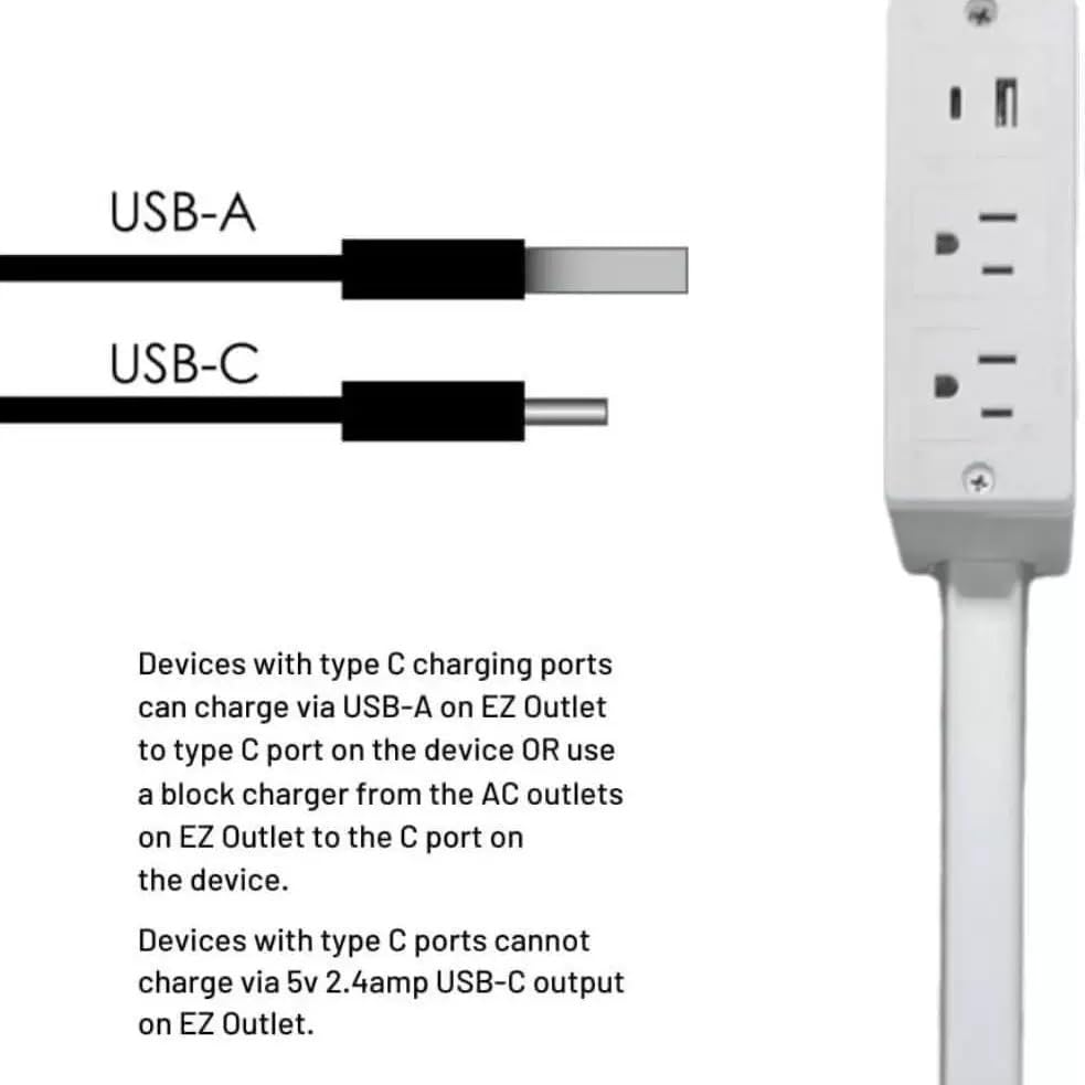 Generic Outlet Extender USB-A port enabling multiple devices charging