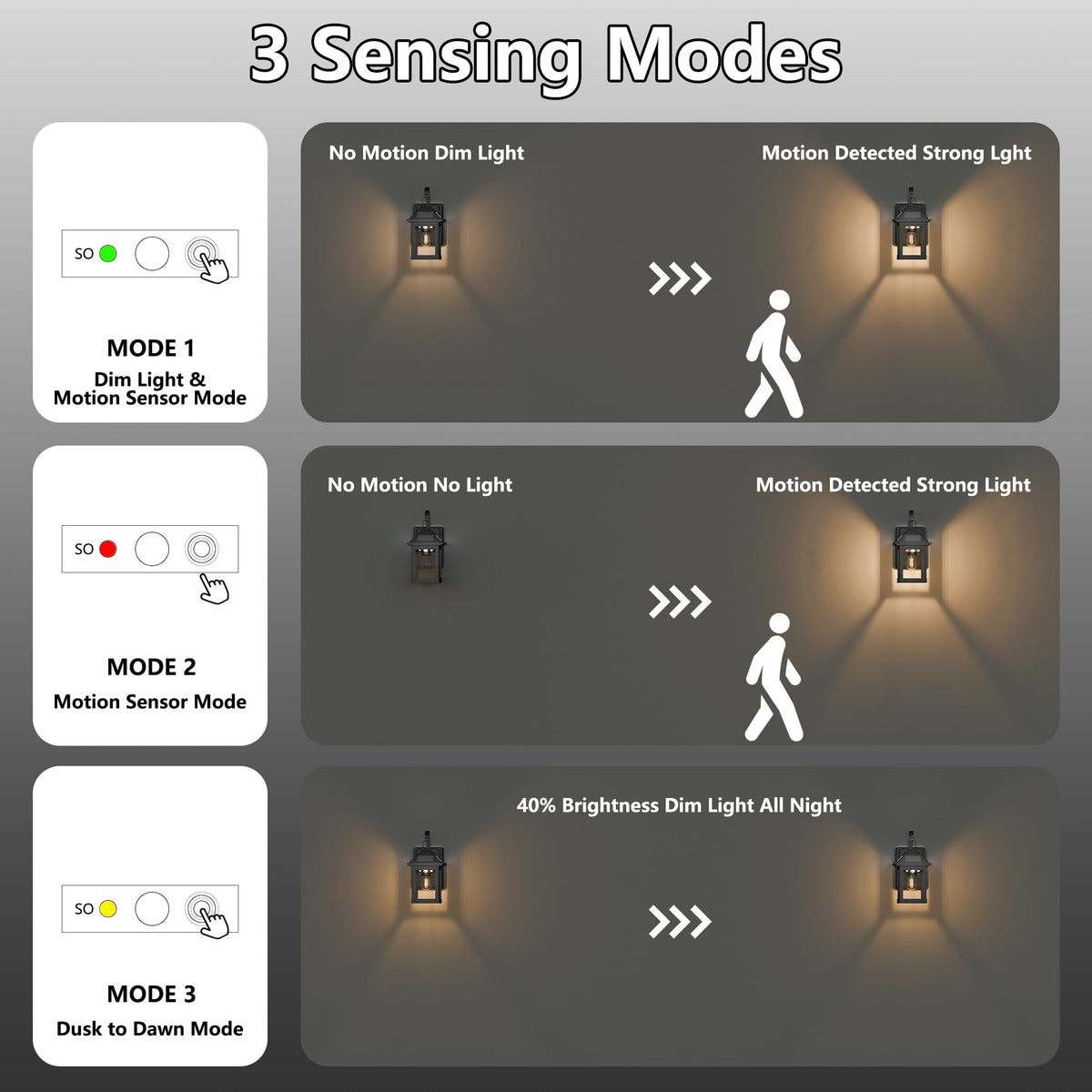 Generic porch light set includes hardware for easy installation
