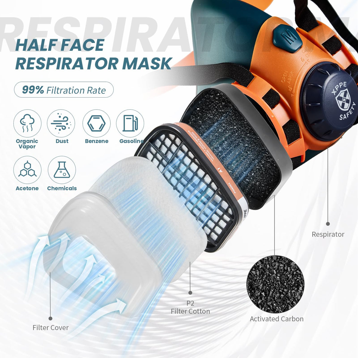 Generic replaceable filter boxes for easy maintenance.