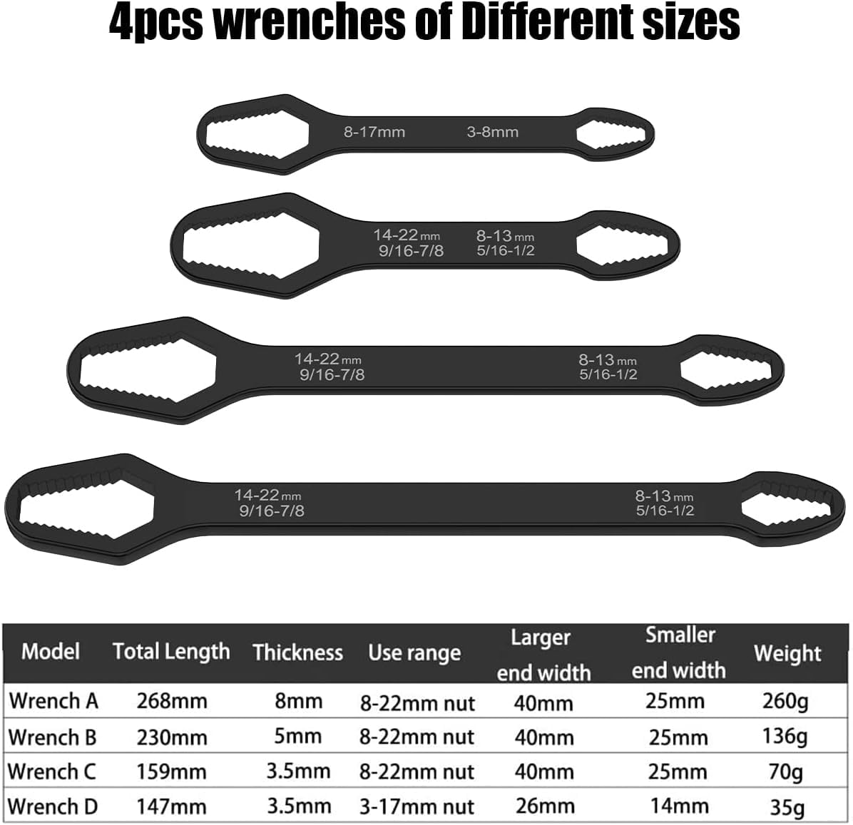 Generic self-tightening Torx Wrench extended reach improves leverage on stubborn bolts