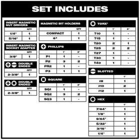 Generic Shockwave 45-piece Bit Set tips close-up highlights precision machined tips for reduced wobble