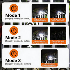 Generic Solar Clip Light dusk to night illumination over patio seating.