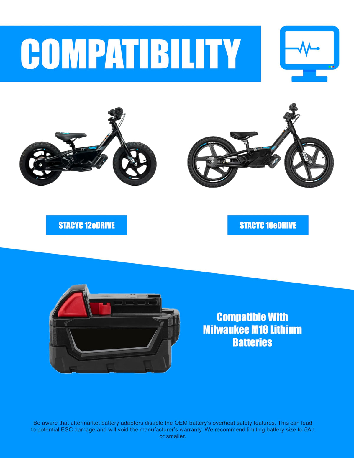 Generic Stacyc to Milwaukee adapter two-part design ensures a secure under-seat mount.