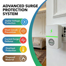 Generic StopWatt smartplug back view highlights accessible ports for flexible placement.