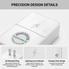 Generic StopWatt smartplug cafe application shows versatility for small business use.