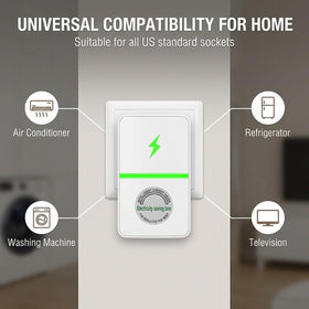 Generic StopWatt smartplug US plug enables quick, easy setup at home.