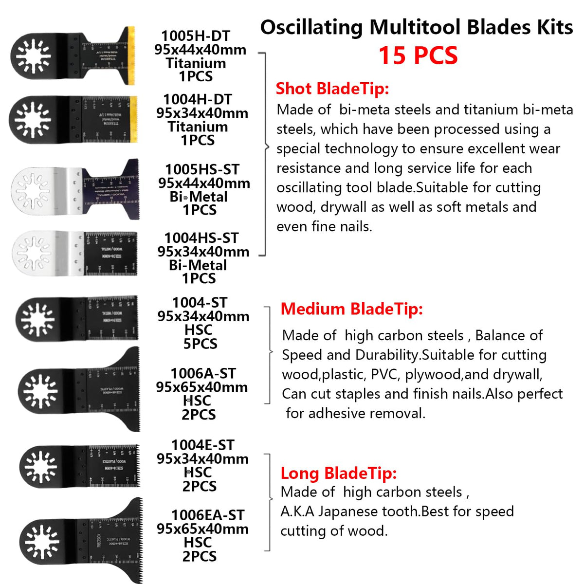 Generic titanium oscillating-saw blade long blade for rapid, precise cuts