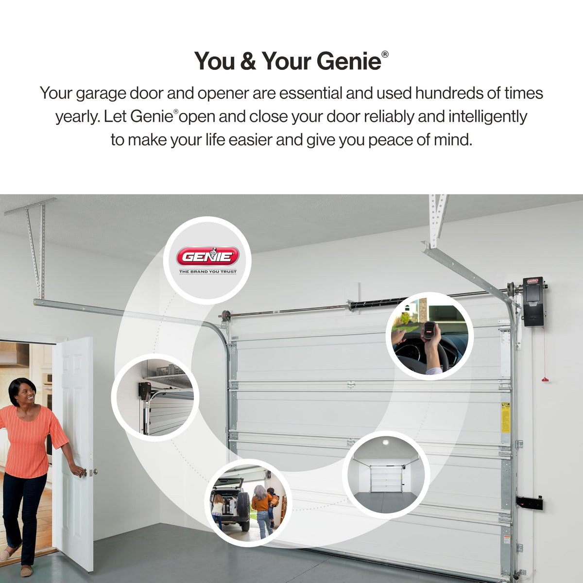 Genie 6072H-O side installation profile demonstrates compact attachment to the torsion spring area.