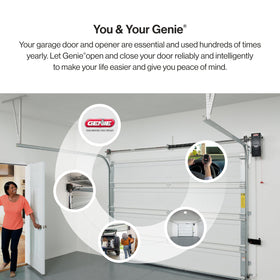 Genie 6072H-O side installation profile demonstrates compact attachment to the torsion spring area.