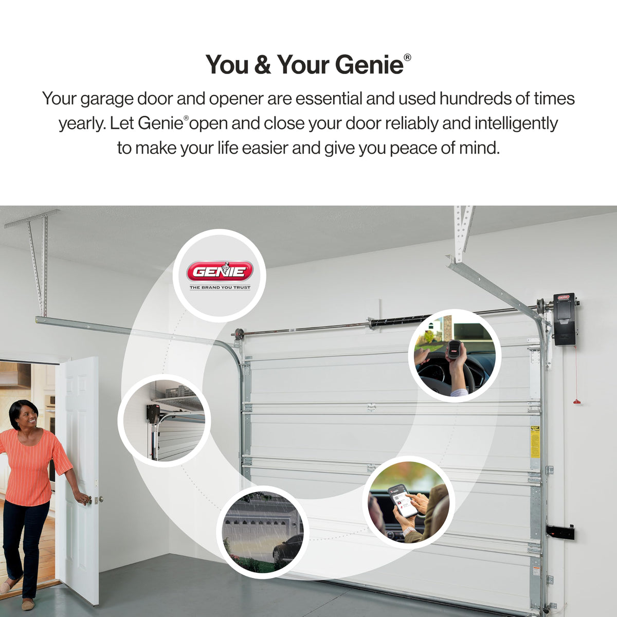 Genie B6172H with battery backup powering garage door during outages