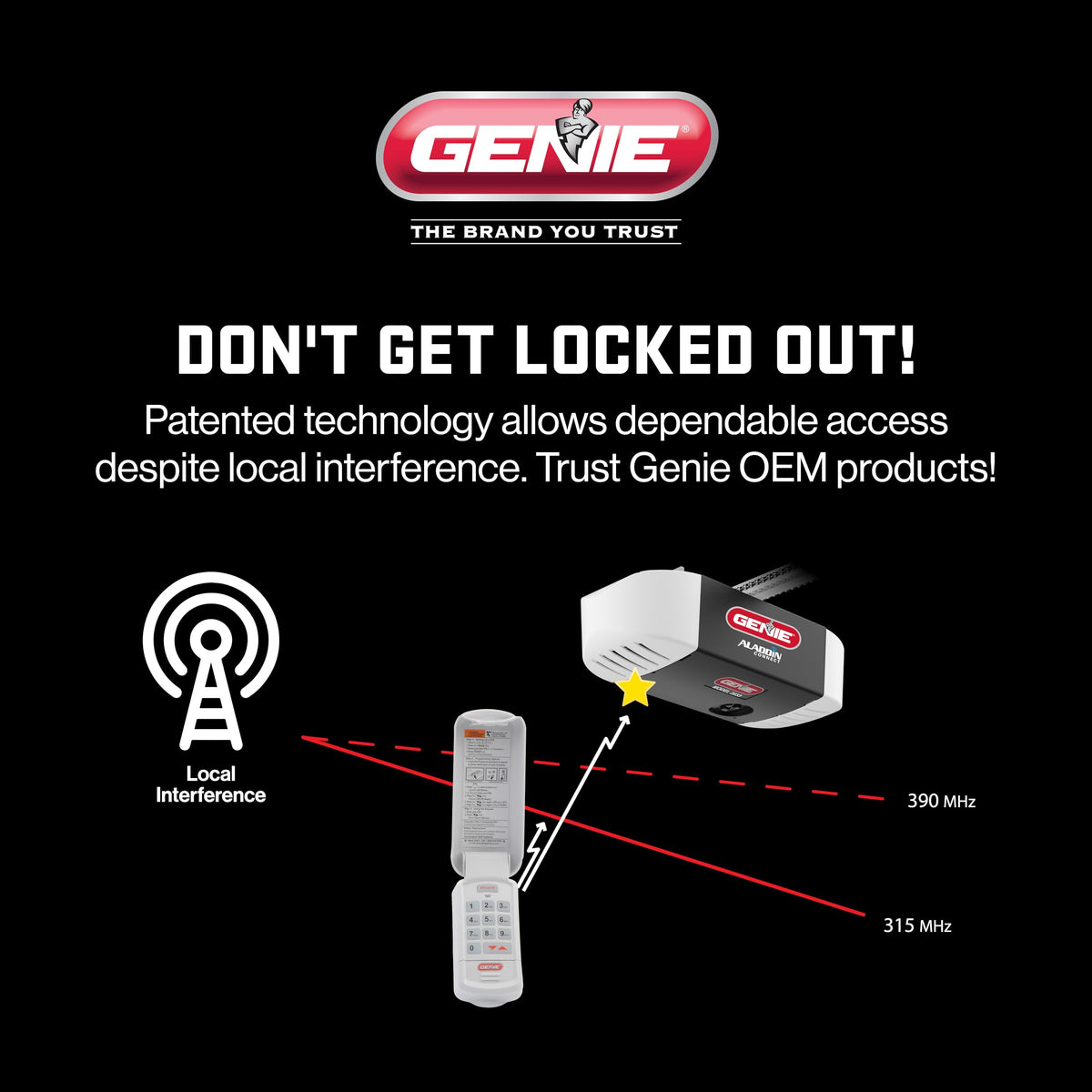 Genie GK-R keypad night entry with illuminated keys.