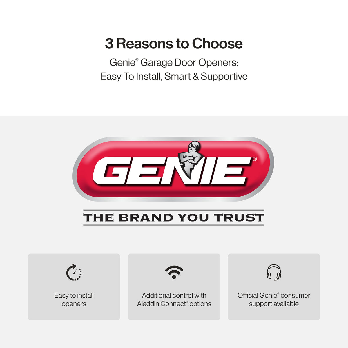 Genie reinforced rail supports durability and long life