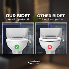 GenieBidet retractable nozzles enabling rear and feminine wash.